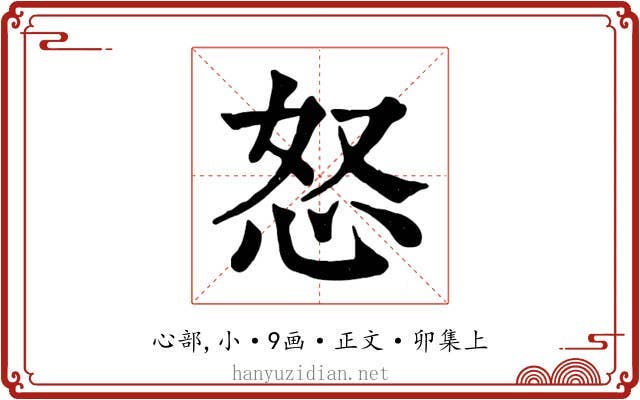 怒