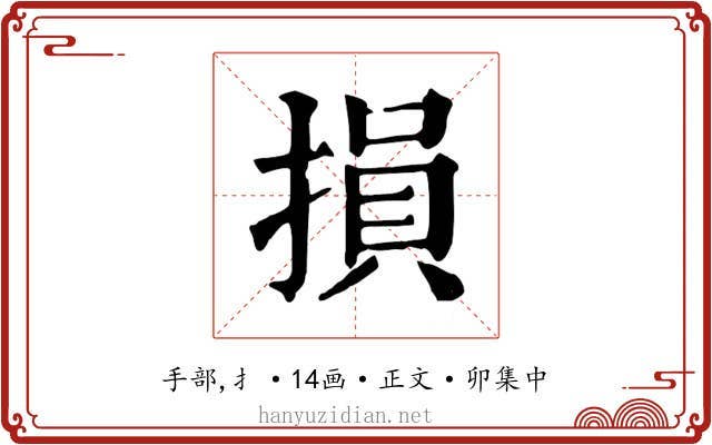 損