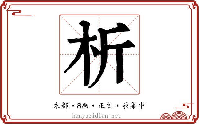 析