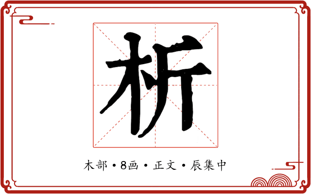 析