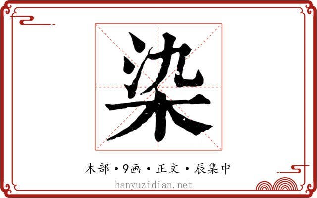 染