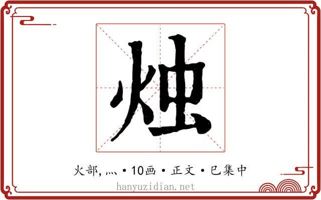 烛