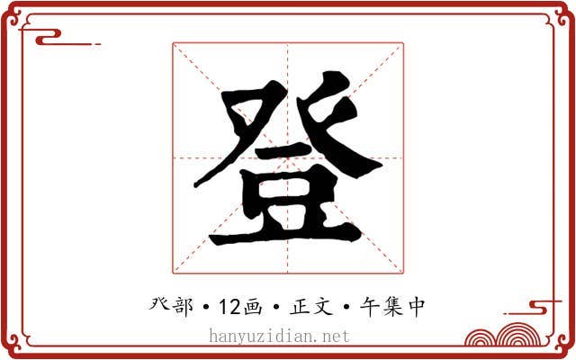 登