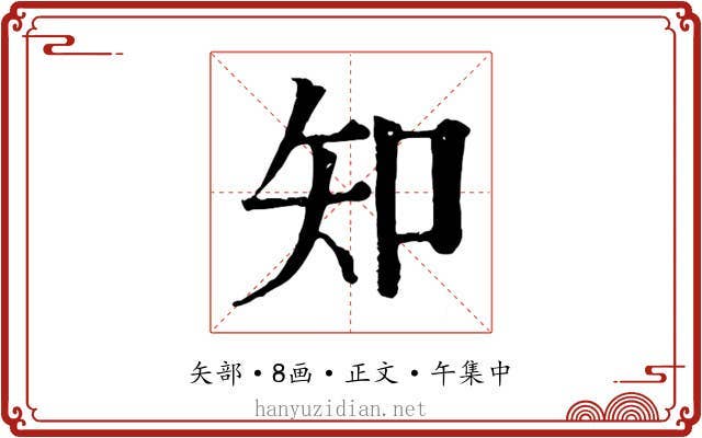 知