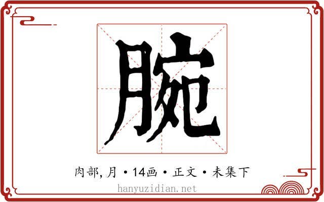 腕