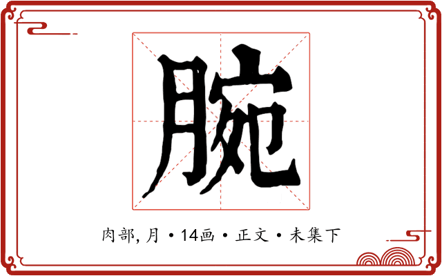 腕
