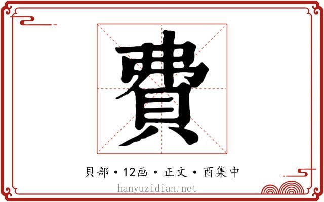 費