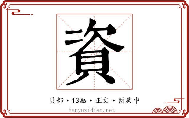 資