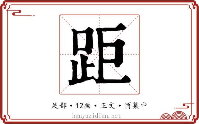 距
