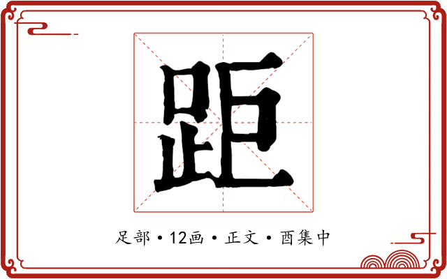 距