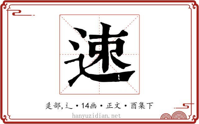 速
