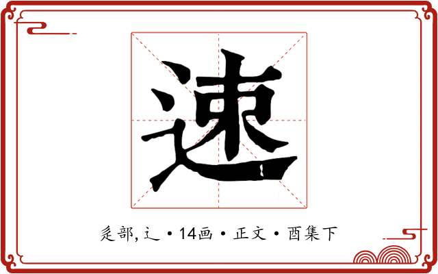 速