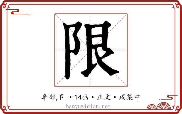 限