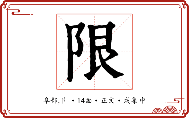 限