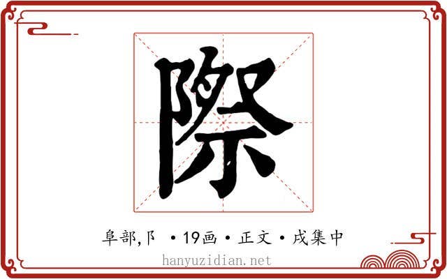 際