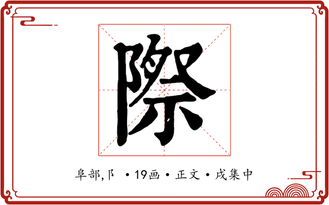 際