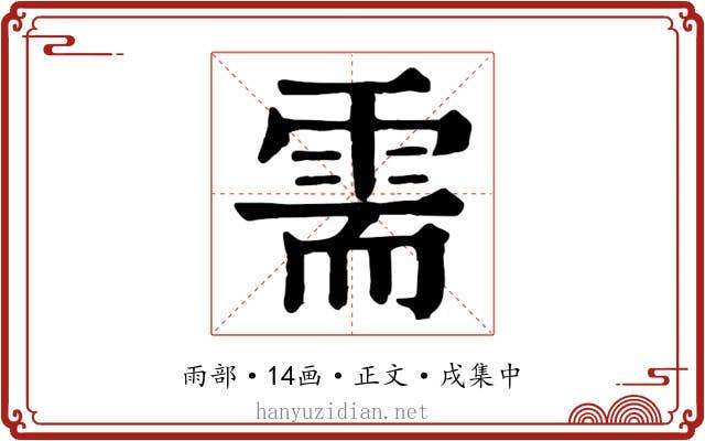 需