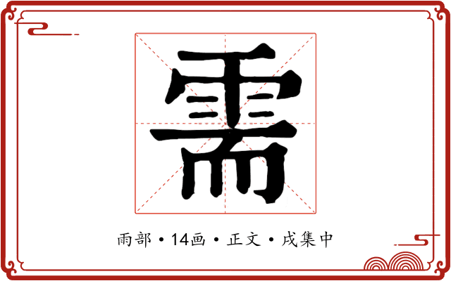 需