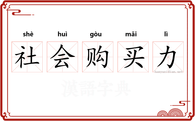 社会购买力