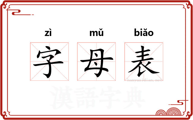 字母表