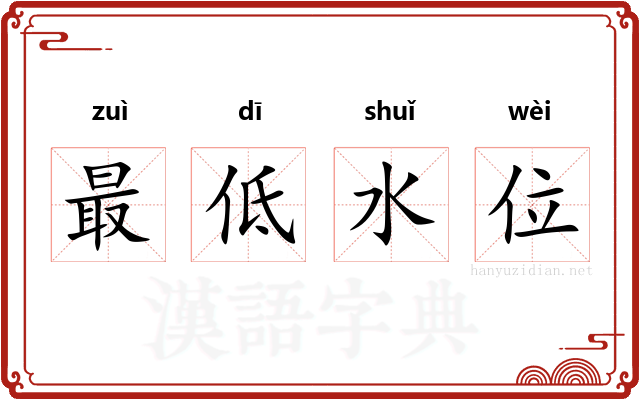 最低水位