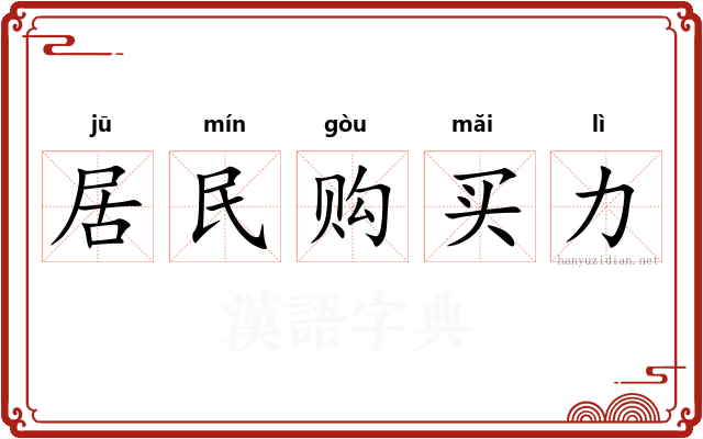居民购买力
