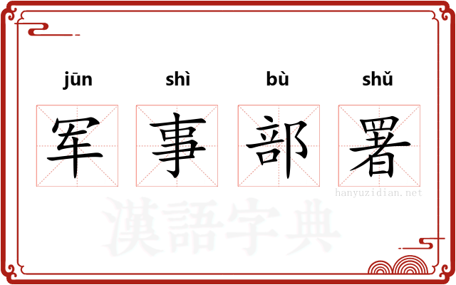 军事部署