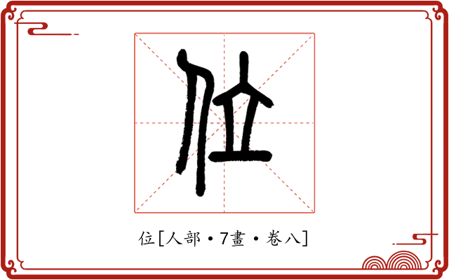 位