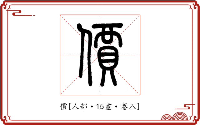 價