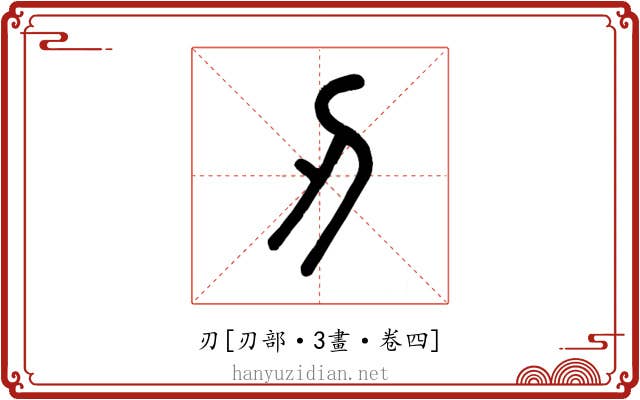 刃