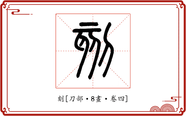 刻