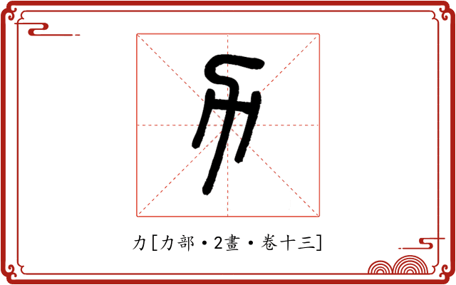 力