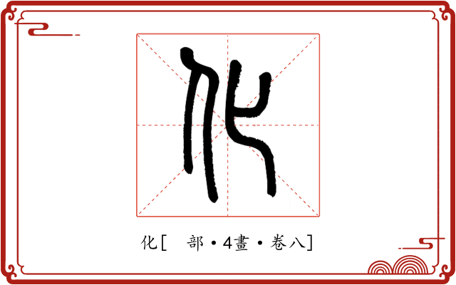 化