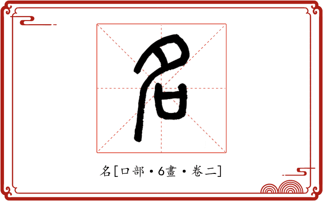 名