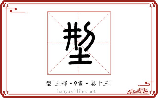 型