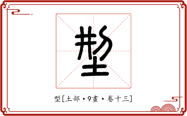 型