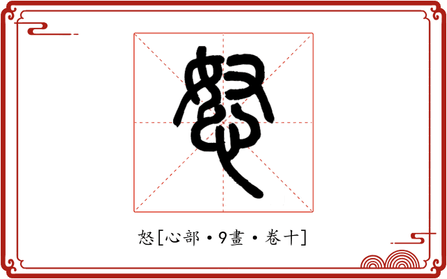 怒