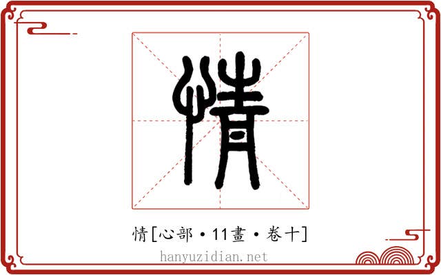 情