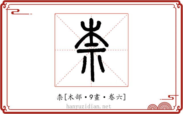 柰