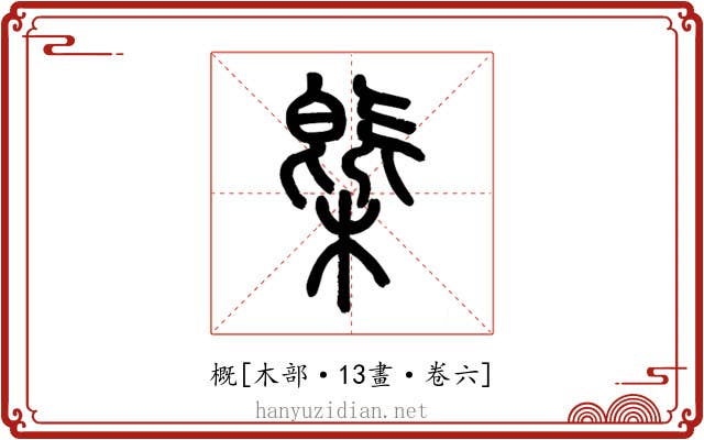 概