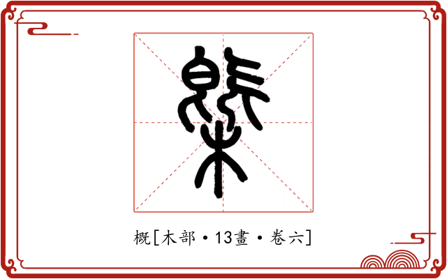 概