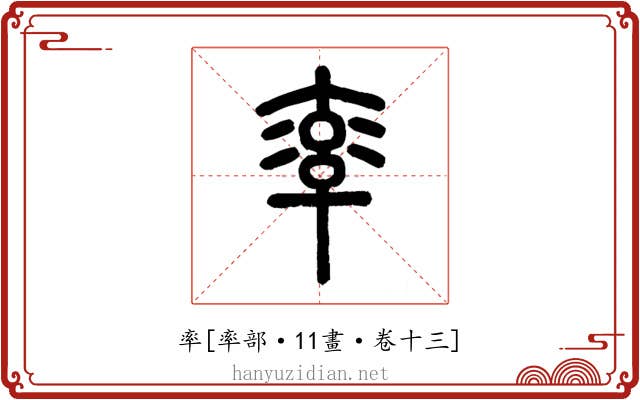 率