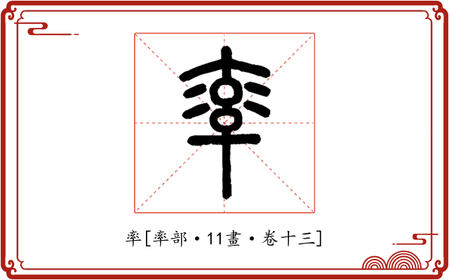 率