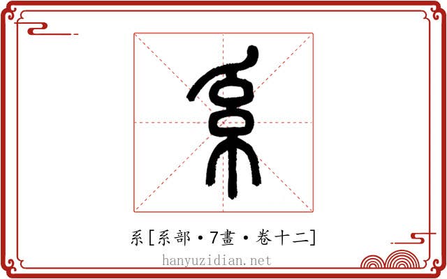 系