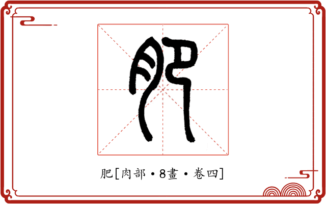 肥