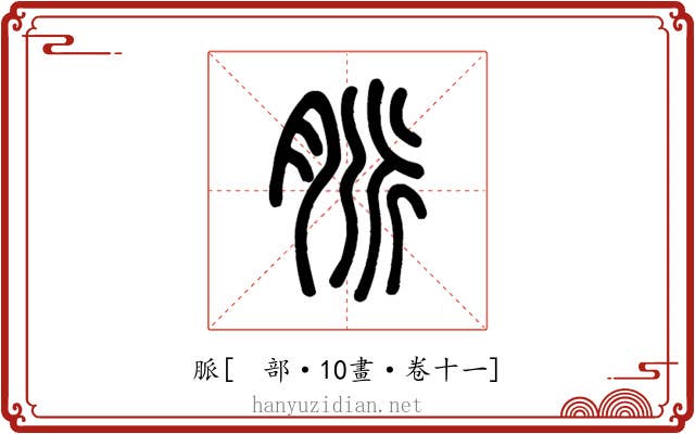 脈