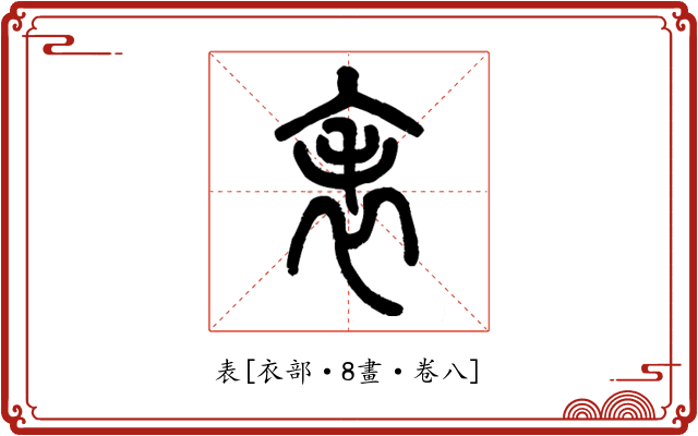 表