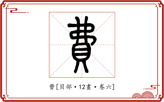 費
