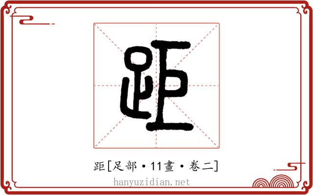 距