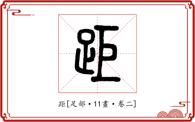 距